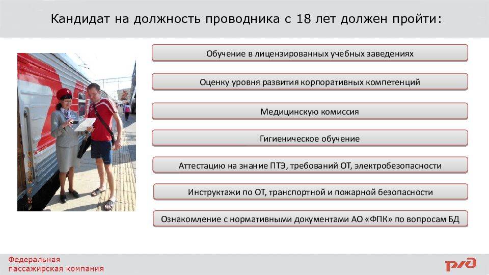 Обязанности проводника пассажирского вагона в российских поездах