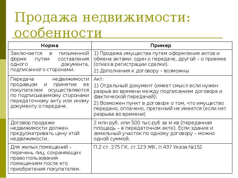 Что представляет собой мена недвижимости и чем это выгодно для лиц, заключивших договор? договор мены недвижимости – тонкости оформления