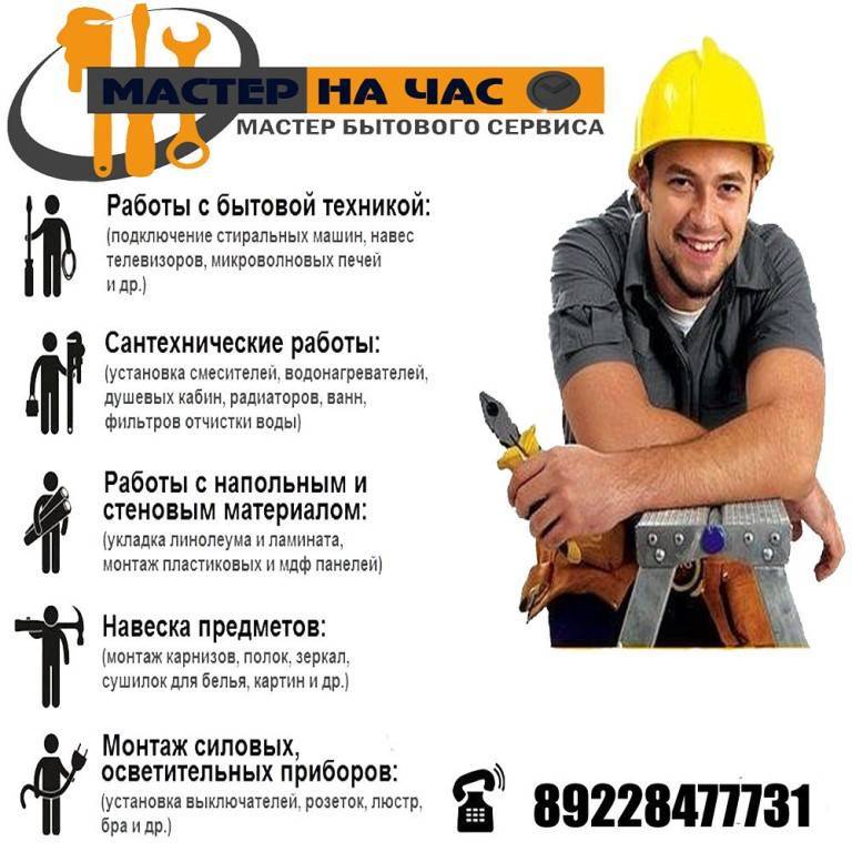 Бизнес-план «муж на час»: реклама, создание сайта и оформление документов :: businessman.ru