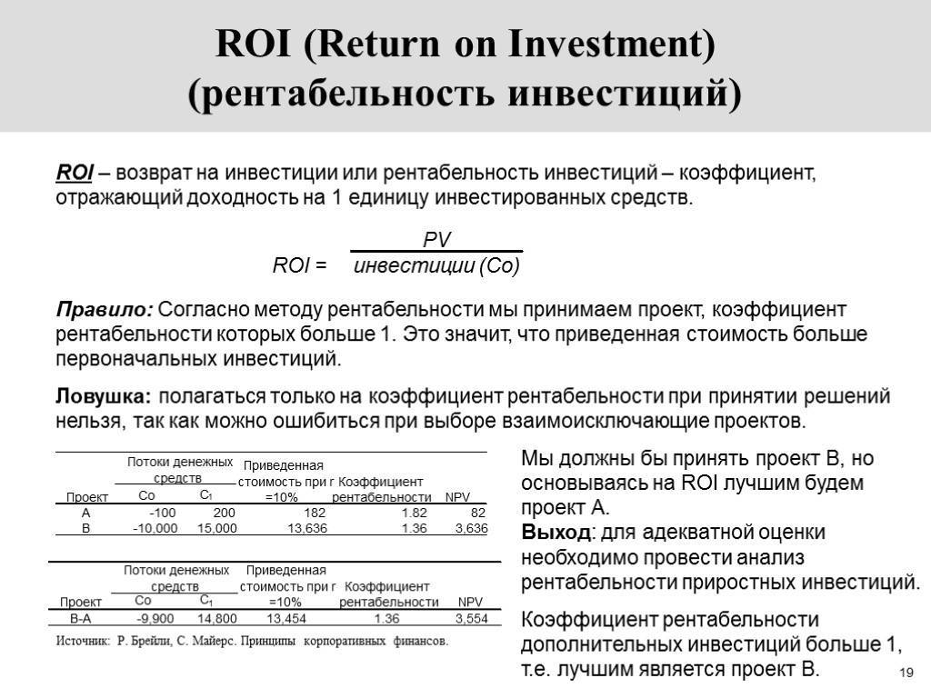 Методы оценки инвестиционных проектов