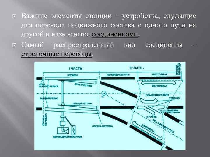 Схема стрелочного перевода с указанием