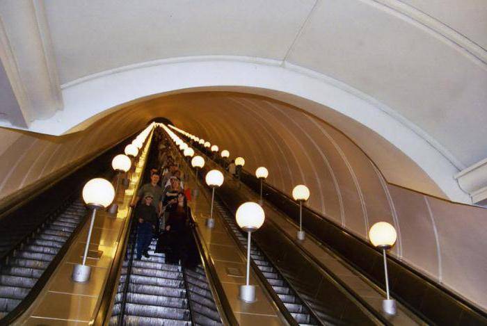 Самые глубокие станции метро - в украине, россии, мире