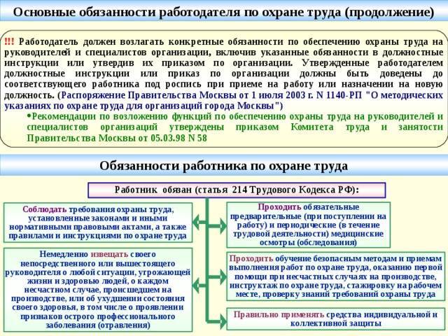 Должностная инструкция инженера по охране труда 2022 образец