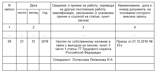 Образец заявления при уходе на пенсию