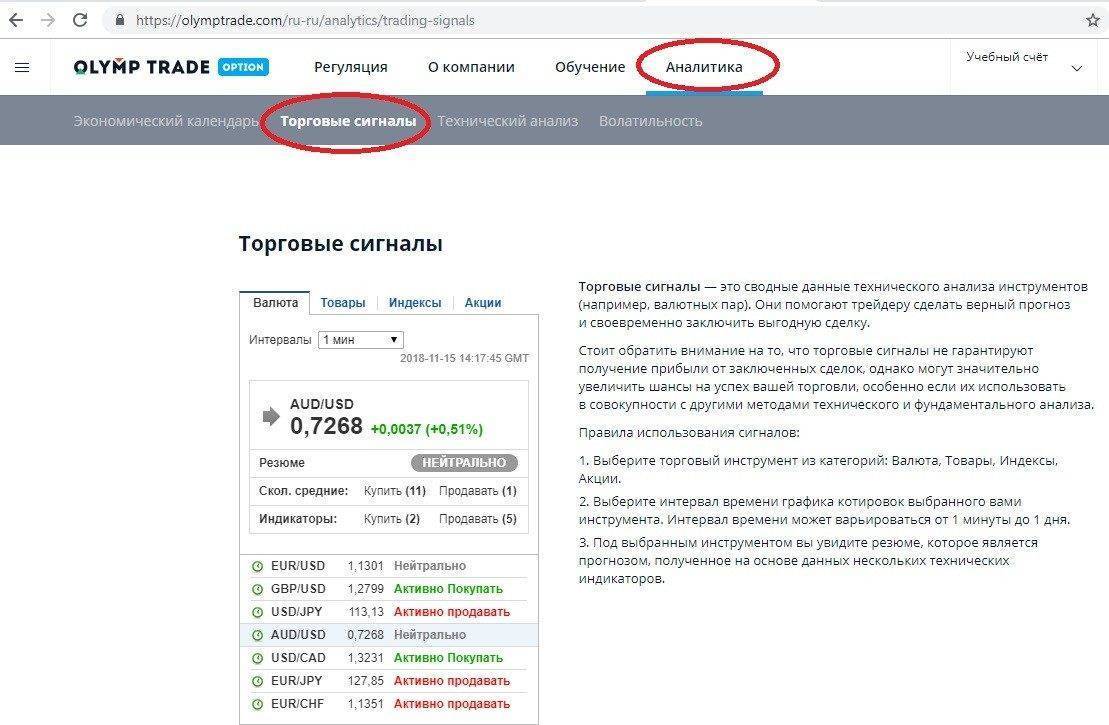 Трейд это. Еду Олимп онлайн ответы. Олимп ТРЕЙД В России работает или нет.