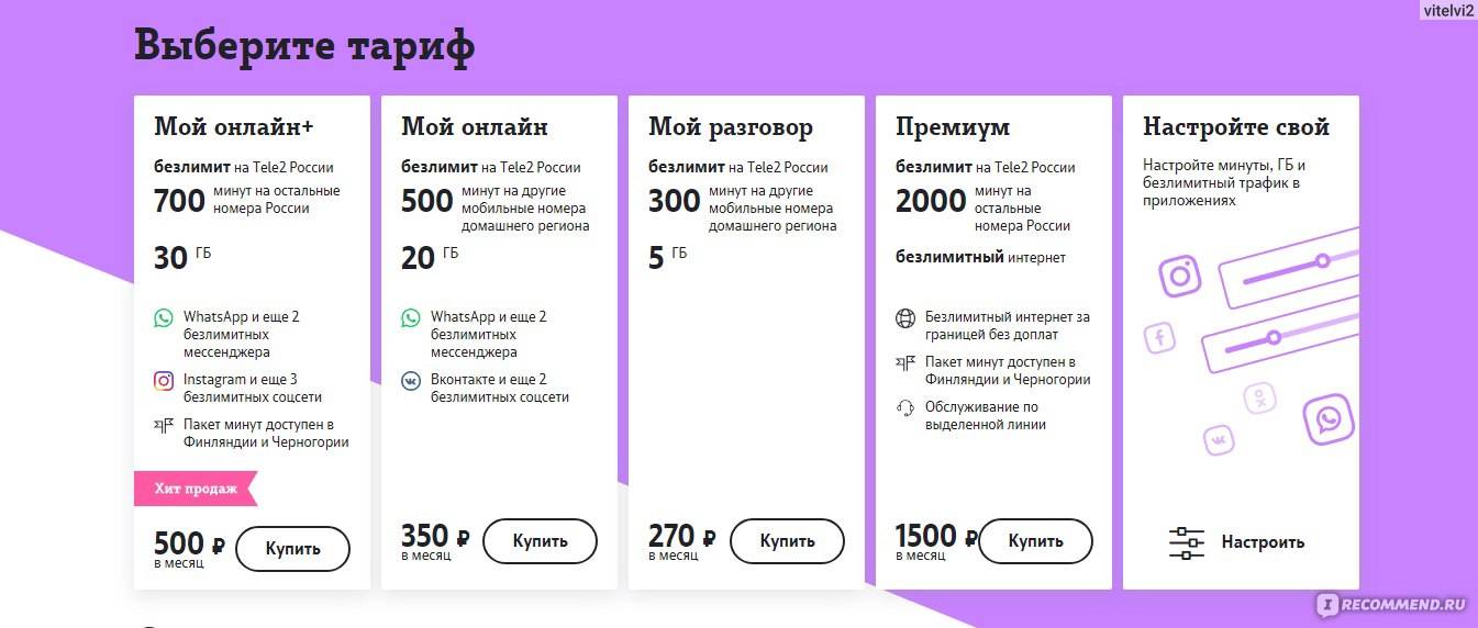 Yota отзывы - ответы от официального представителя - первый независимый сайт отзывов россии