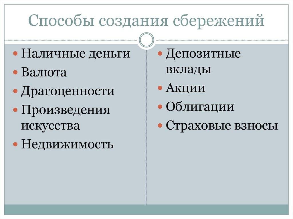 Создание накоплений. Способы создания сбережений. Способы формирования сбережений. Примеры способов создания сбередж. Примеры различных способов создания сбережений в домашнем хозяйстве.