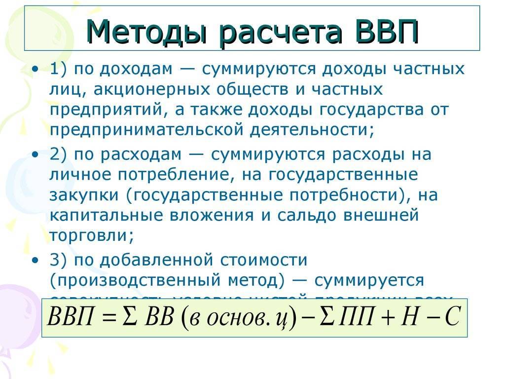 Методы расчета ввп. методы определения валового внутреннего продукта :: businessman.ru