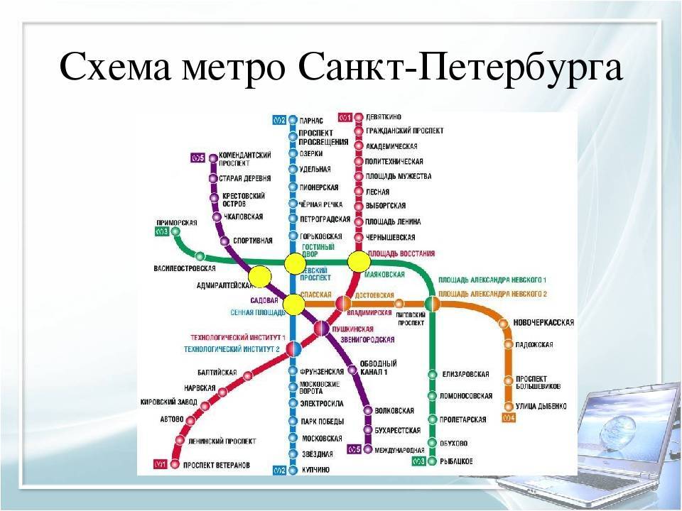 Самые глубокие станции метро в мире: интересные факты, глубина в санкт-петербурге