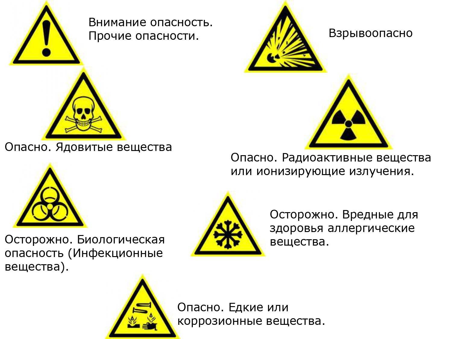 5 ответов на вопросы о радиации, появившиеся после «чернобыля»