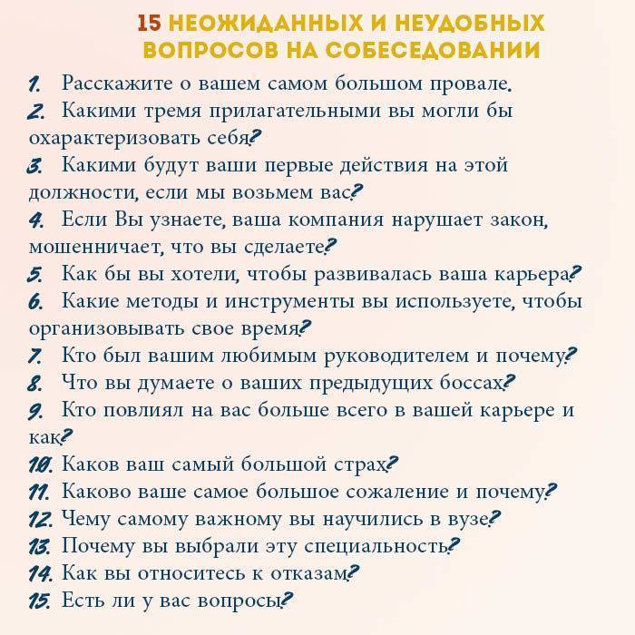 Вопросы на модератора. Какие вопросы обычно задают на собеседовании при приеме на работу. Вопросы к соискателю на собеседовании. Какие вопросы задавать при принятии на работу. Список вопросов на собеседовании при приеме на работу.