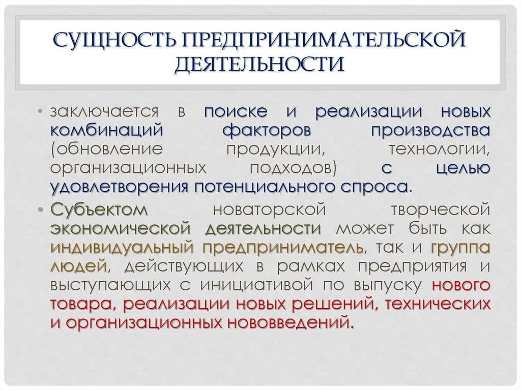 Презентация на тему виды предпринимательской деятельности