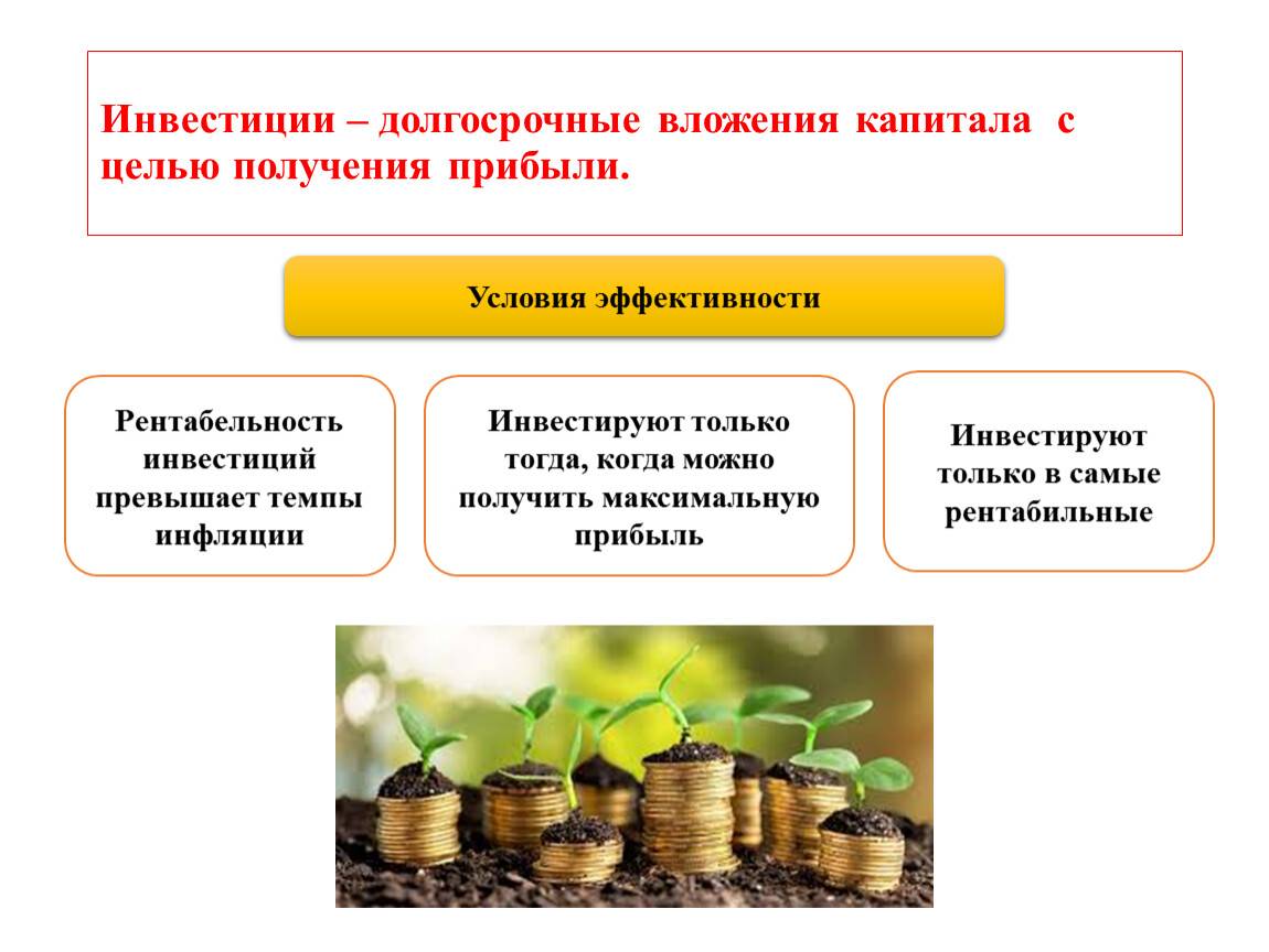 Долгосрочные инвестиции – что это, виды и как начать инвестировать