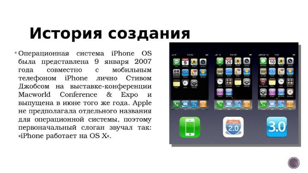 Презентация история создания apple