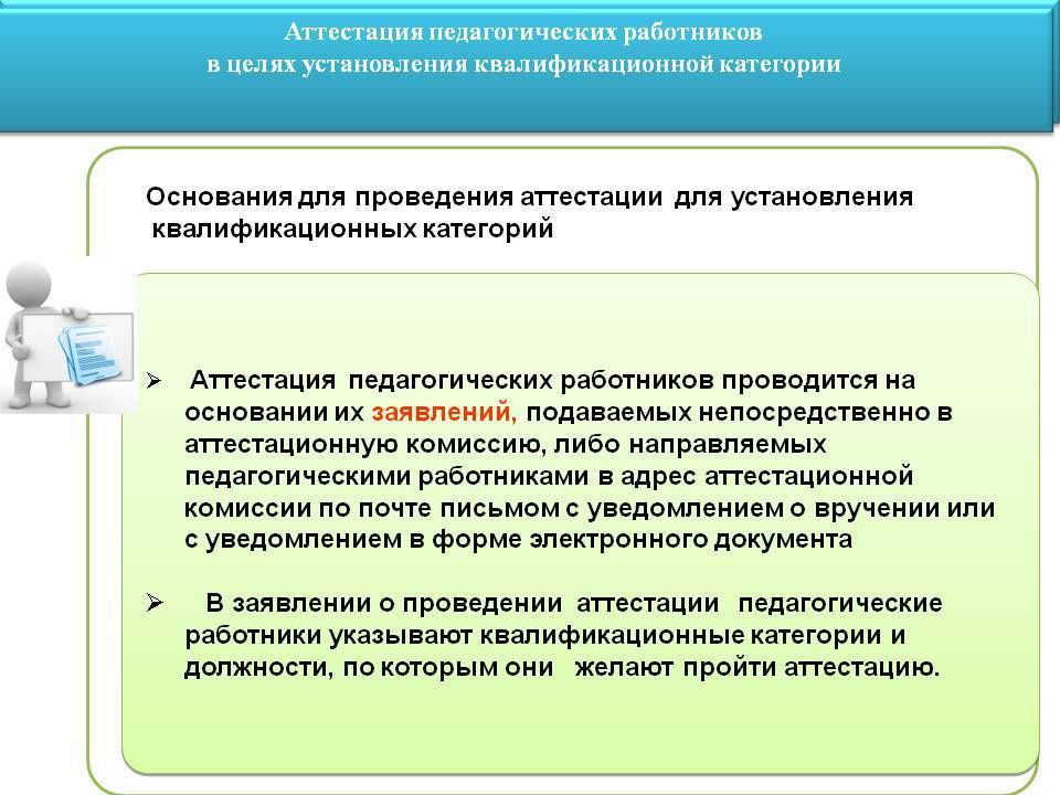 Аттестация педагогических работников: порядок проведения и правила :: businessman.ru