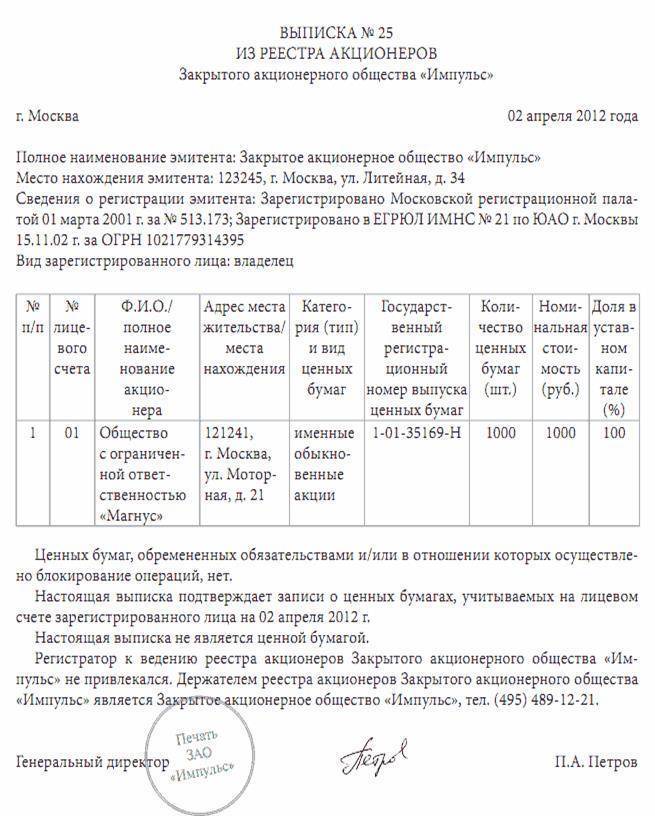 Реестр участников общества с ограниченной ответственностью образец