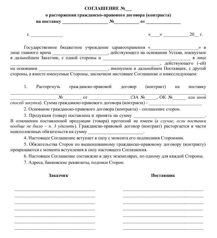 Расторжение договора по соглашению сторон: образец письма - realconsult.ru