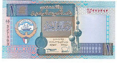 Kwd (кувейтский динар) и история – финансовая энциклопедия