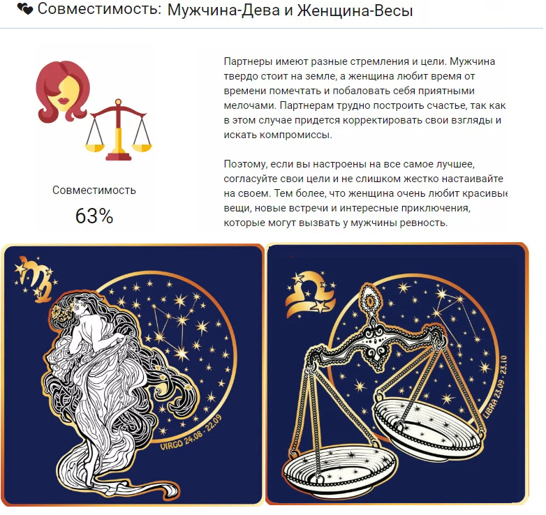 Гороскоп на 1 октября 2022 года для всех знаков зодиака от астролога анны сергеевой | агентство деловой информации
