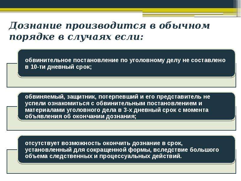 Ходатайство подозреваемого о производстве дознания в сокращенной форме образец