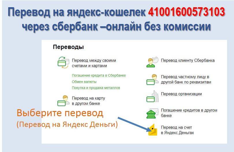 Перевод с яндекс денег на карту сбербанка - сроки и комиссия