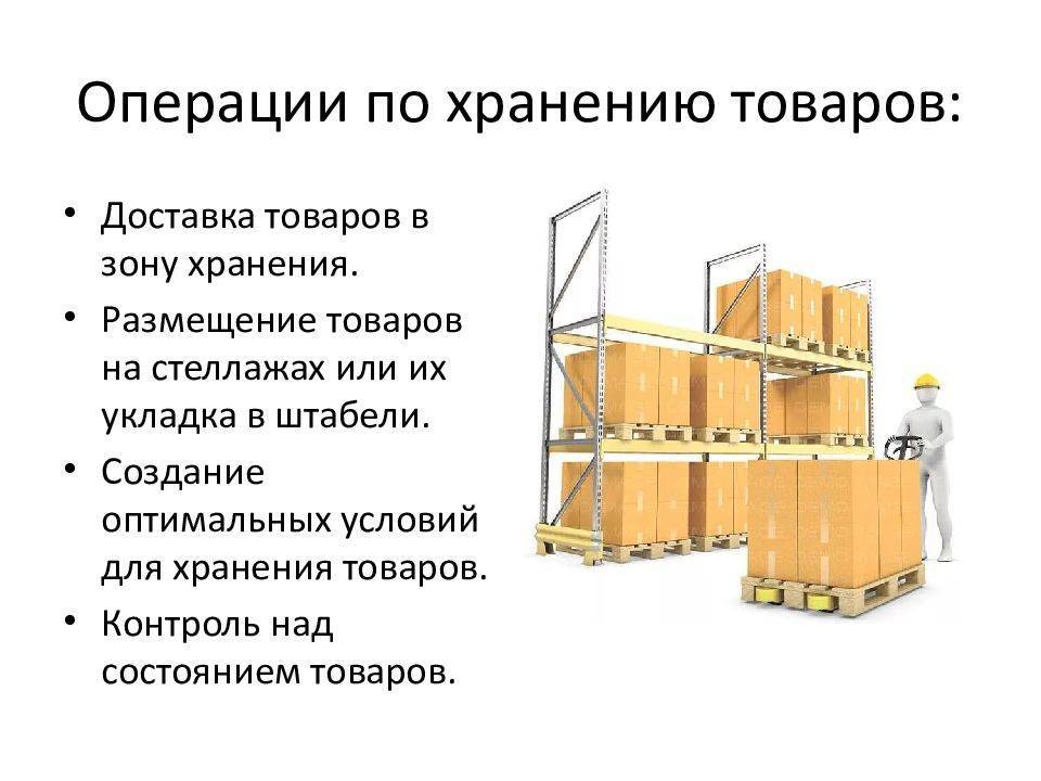 Виды складского оборудования презентация