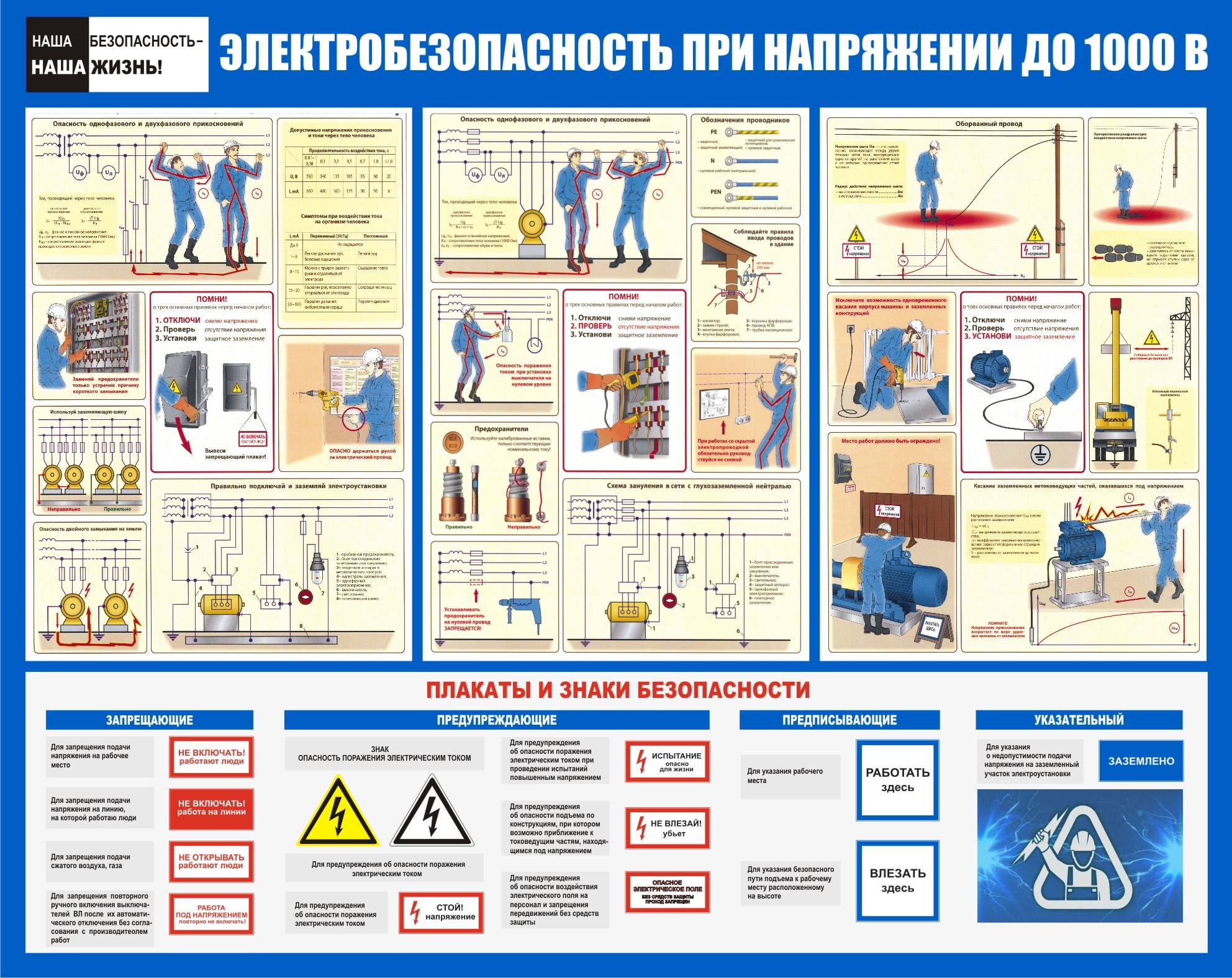 Дать определение понятию промышленная безопасность — folkmap.ru — закажите лучшее сочинение у нас!