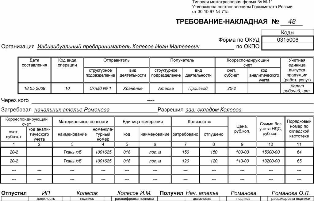 Накладная на отпуск со склада образец заполненный