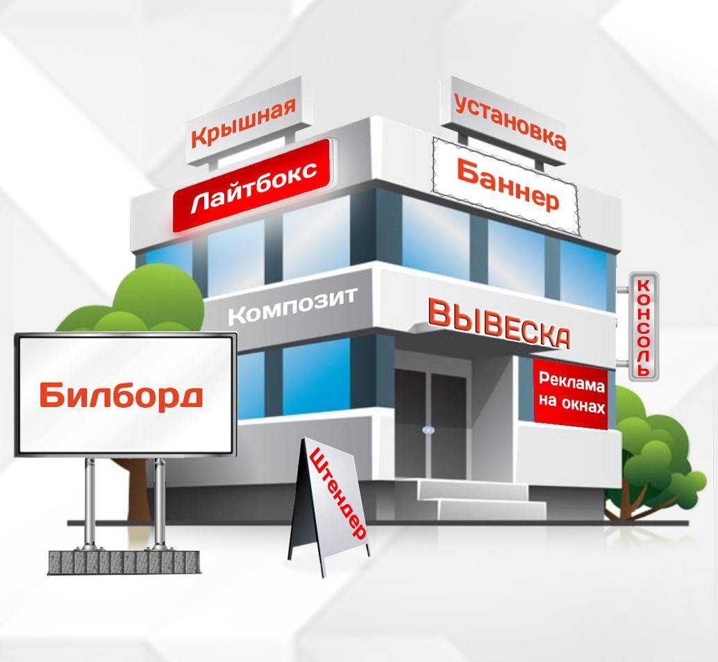 Как выбрать материал для баннера?