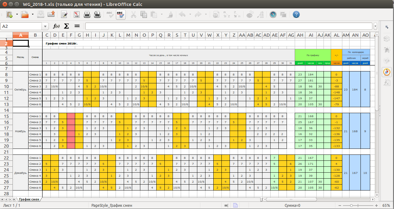 Рассчитать график. График сменности на 3 человека. Составление рабочего Графика. Графики работы. Скользящий график.