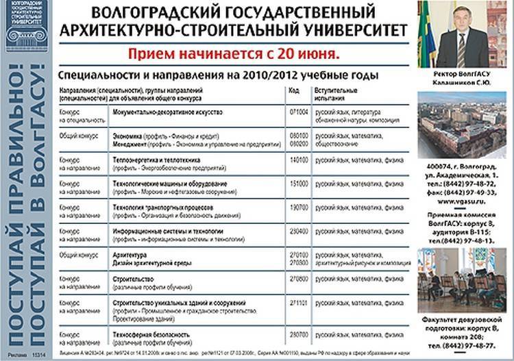 Сроки подачи документов в колледж: 2022 год, как происходит зачисление, как работает приемная комиссия, после 11 класса, после 9 класса, без родителей