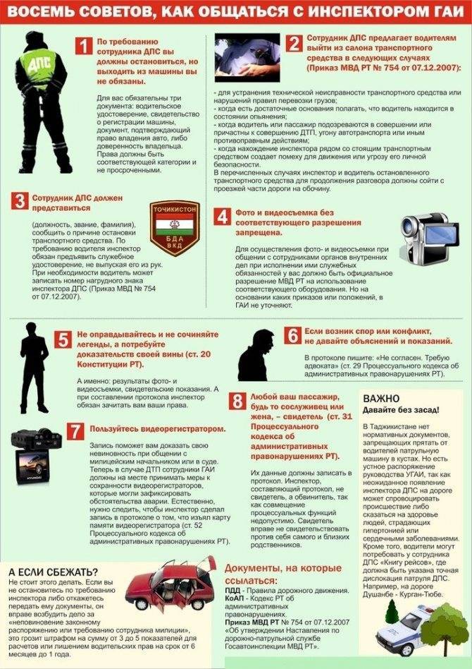 Обязанности и права водителя. права водителя при остановке гаи :: businessman.ru