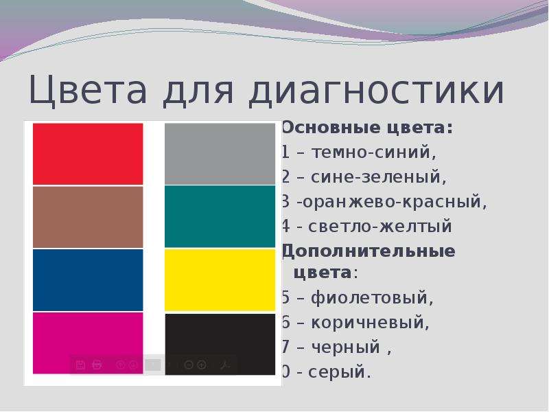 Цветовой тест люшера/значение цветов