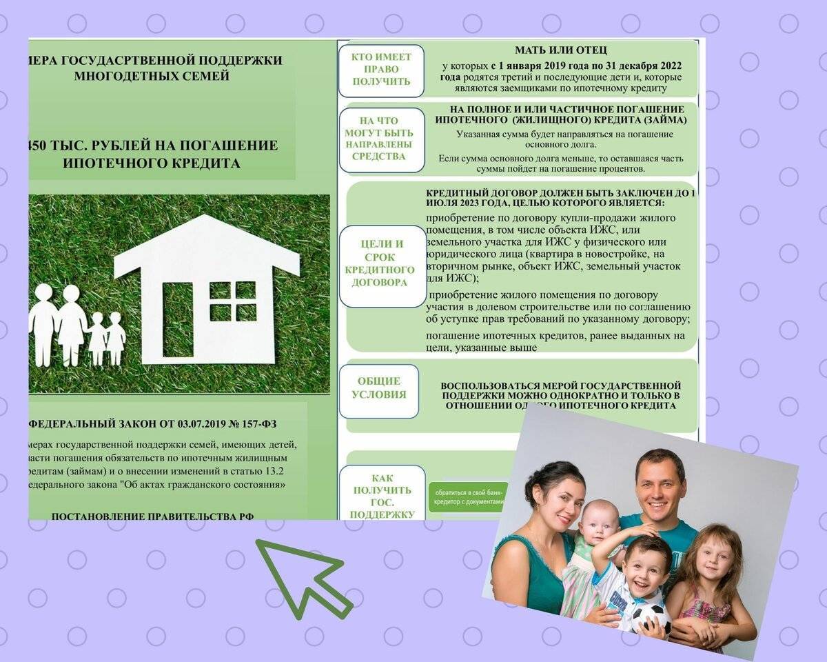 Льготная ипотека с 2020 года для семей с двумя и более детьми - всё об ипотеке под 6 процентов