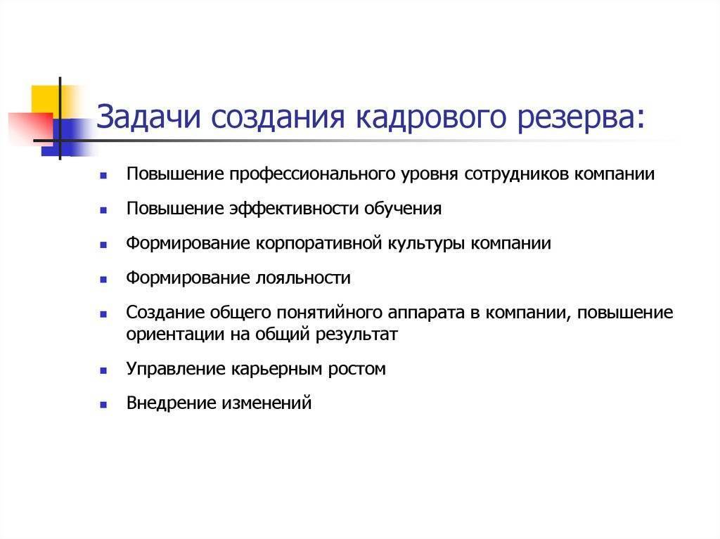 Формирование кадрового резерва: принципы, задачи, этапы. управление кадровым резервом :: businessman.ru
