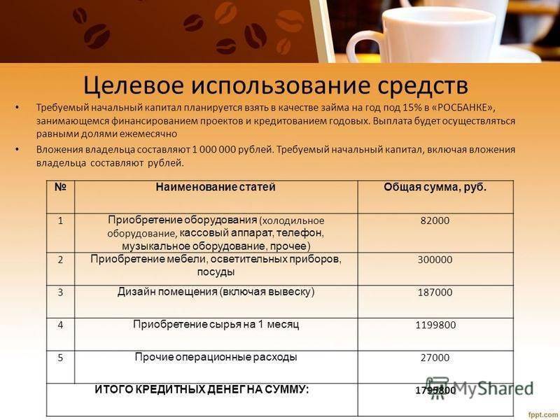 Бизнес-план кофейни с расчетами: скачать готовый пример