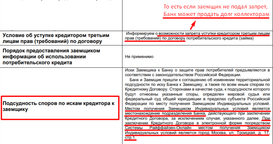 Банк подал в суд, что делать заемщику, советы юристов | procollection.ru