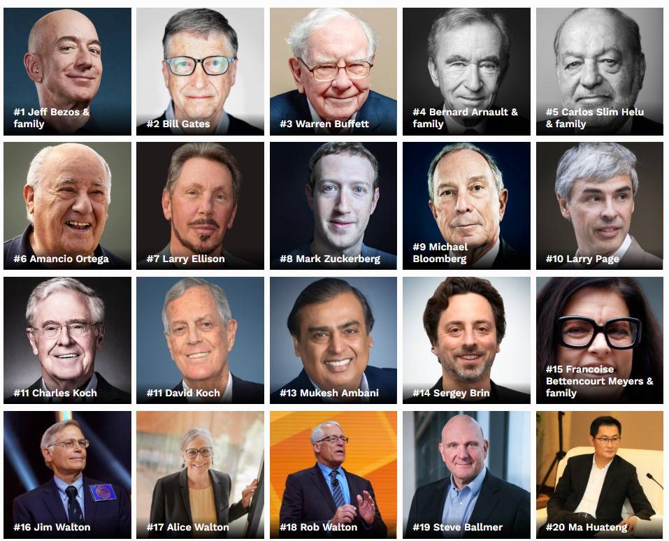 Десять самых богатых и влиятельных людей на планете: доходы в цифрах и их источники 