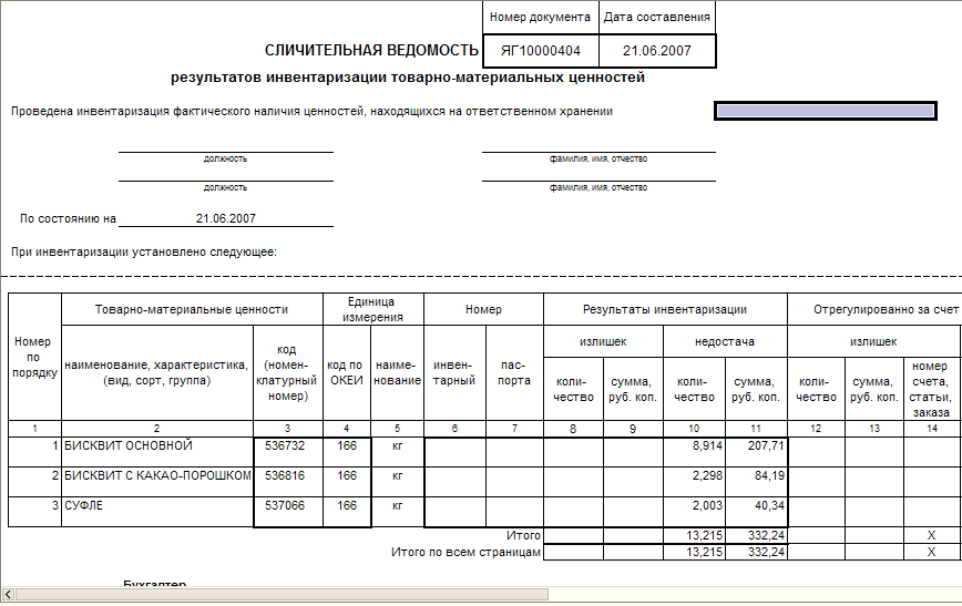 Образец заполнения сличительной ведомости