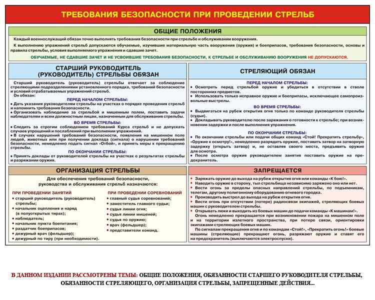 План конспект требования безопасности при выдвижении на занятия