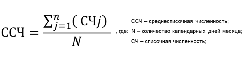 Численность работников за определенный период. Среднесписочная за месяц посчитать формула. Формула среднесписочной численности работников за год. Формула расчета среднесписочной численности работников за месяц. Как найти среднесписочную численность.