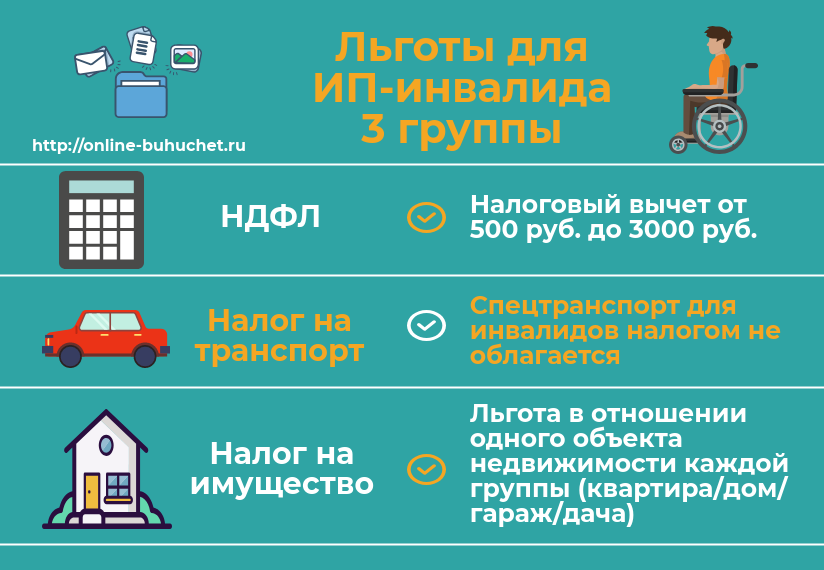 Есть ли льготы на налог. Налоговые льготы для инвалидов. Льготы на налог для инвалидов. Налог на имущество. Транспортный налог льготы.