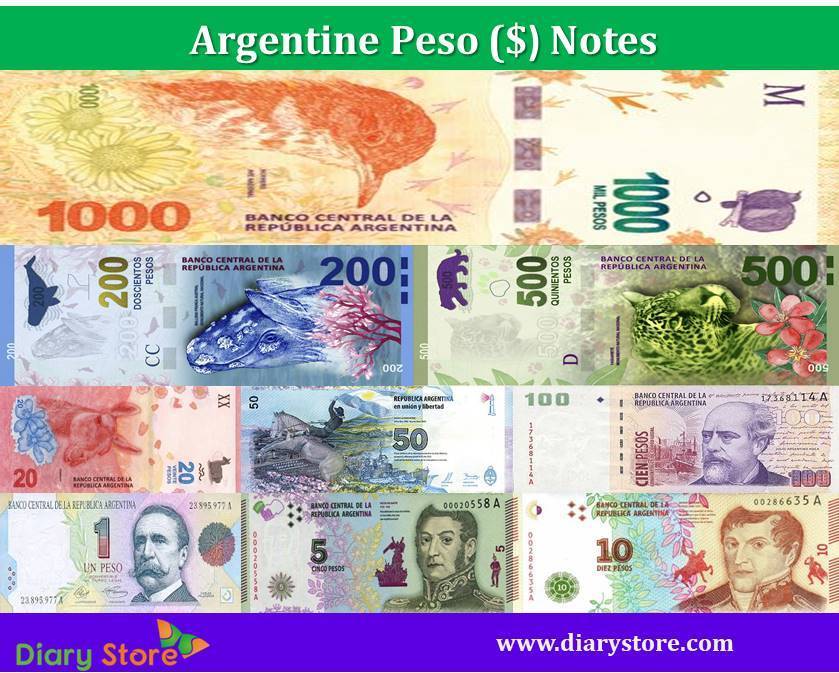Аргентинское песо ars монеты и купюры