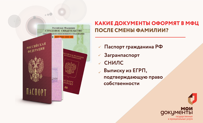 Как поменять фамилию и имя в паспорте: подробное описание процедуры