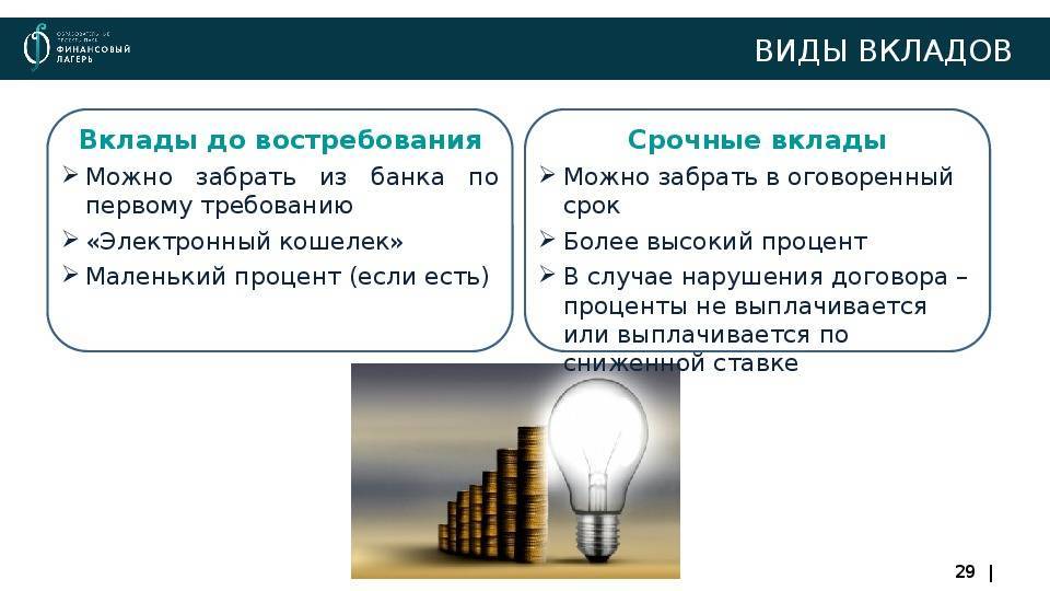 Сбережения в металлах. Депозит для презентации. Довостребованные и срочные вклады. Основные виды банковских вкладов:. Банковские вклады презентация.