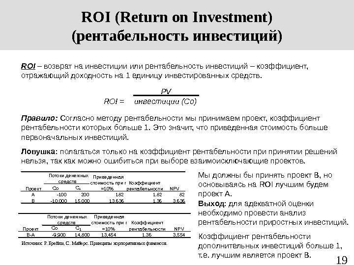 Рентабельность инвестиций: формула расчета и сущность показателя