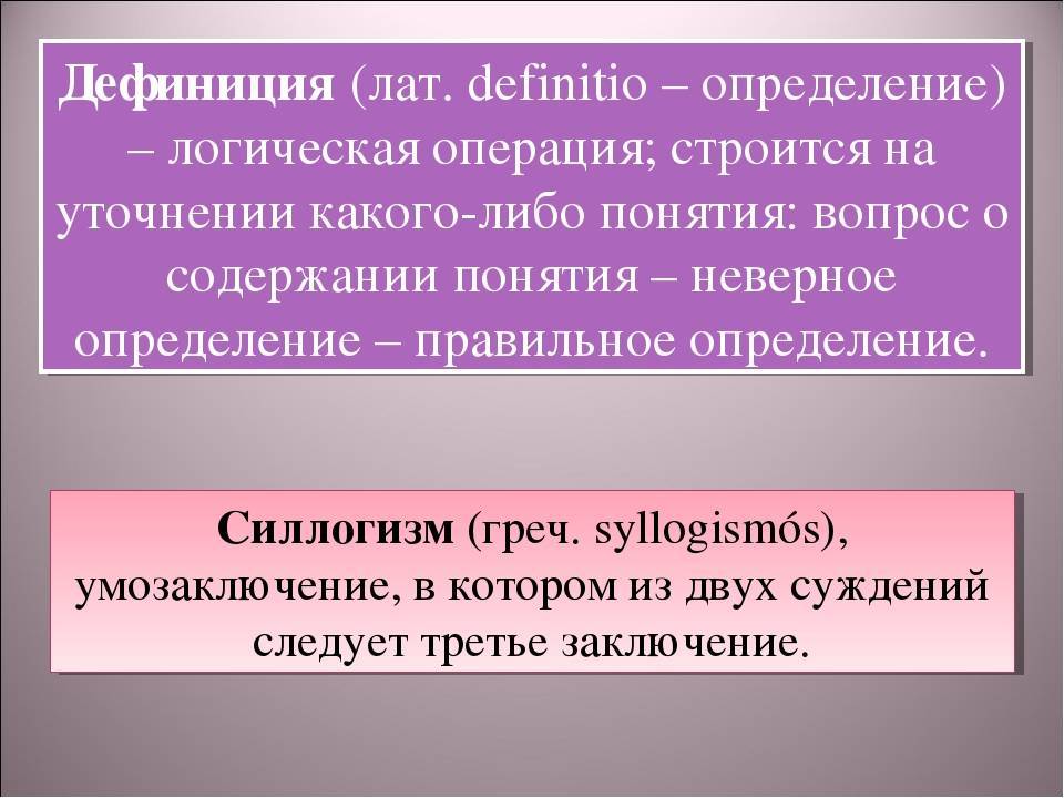 Логическая операция определения понятий. виды определений - логика | юрком 74