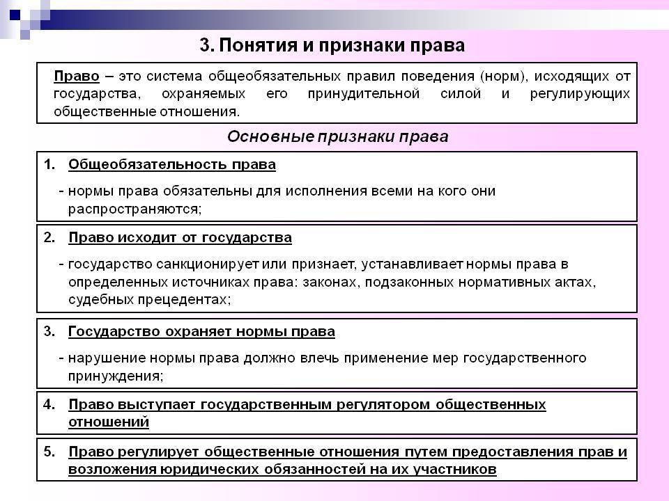 Соотношение права и закона: принципы, структура и функции права :: businessman.ru