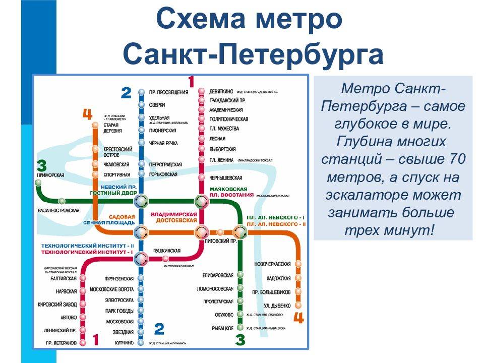 ✅ самое глубокое метро в санкт-петербурге - правомосквы.рф