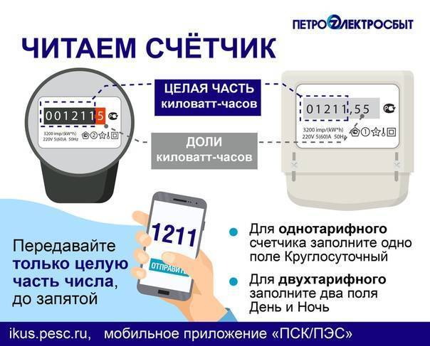 Как передать показания электросчетчика на mos.ru, лк мосэнергосбыт